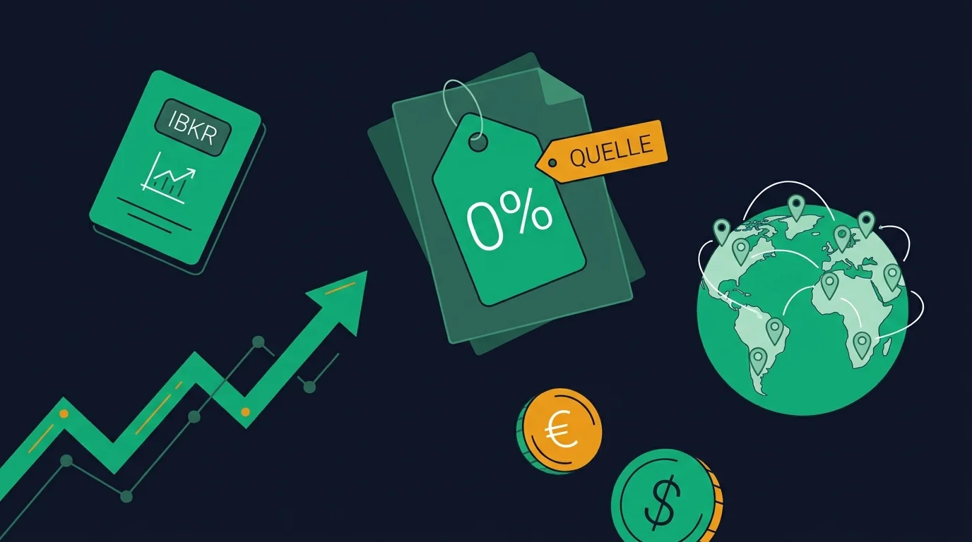 Neo-Broker für Ortsunabhängige: Trade Republic, Scalable, Interactive Brokers, Swissquote und MorgenFund im Vergleich für Steuerausländer