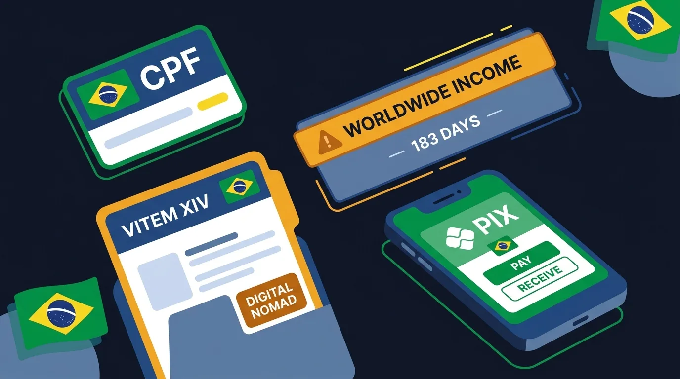 Brazil residency: worldwide-income tax after 183 days, digital nomad and investor visas, the CPF, and banking