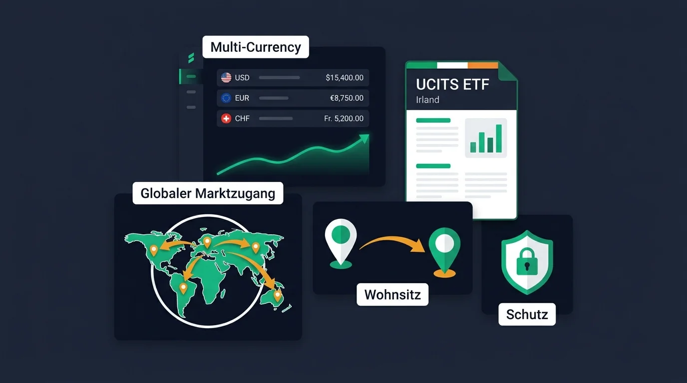 Broker für ortsunabhängige Anleger: Multi-Currency-Konto, globaler Marktzugang, UCITS-ETF und die Steuer-Fallstricke im Überblick