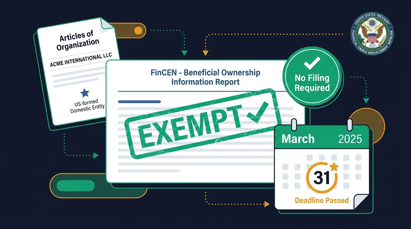 Corporate Transparency Act BOI reporting — 2025 FinCEN exemption for US-formed LLCs