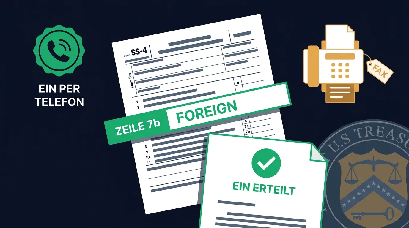 EIN ohne SSN: Form SS-4 mit dem Eintrag Foreign in Zeile 7b, die internationale IRS-Telefonnummer und der Fax-Weg, plus das EIN-Bestätigungsschreiben