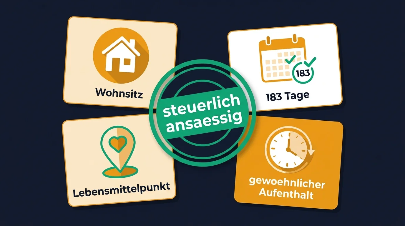 Steuerliche Ansässigkeit: Wohnsitz, gewöhnlicher Aufenthalt, 183 Tage und Lebensmittelpunkt als Anknüpfungspunkte