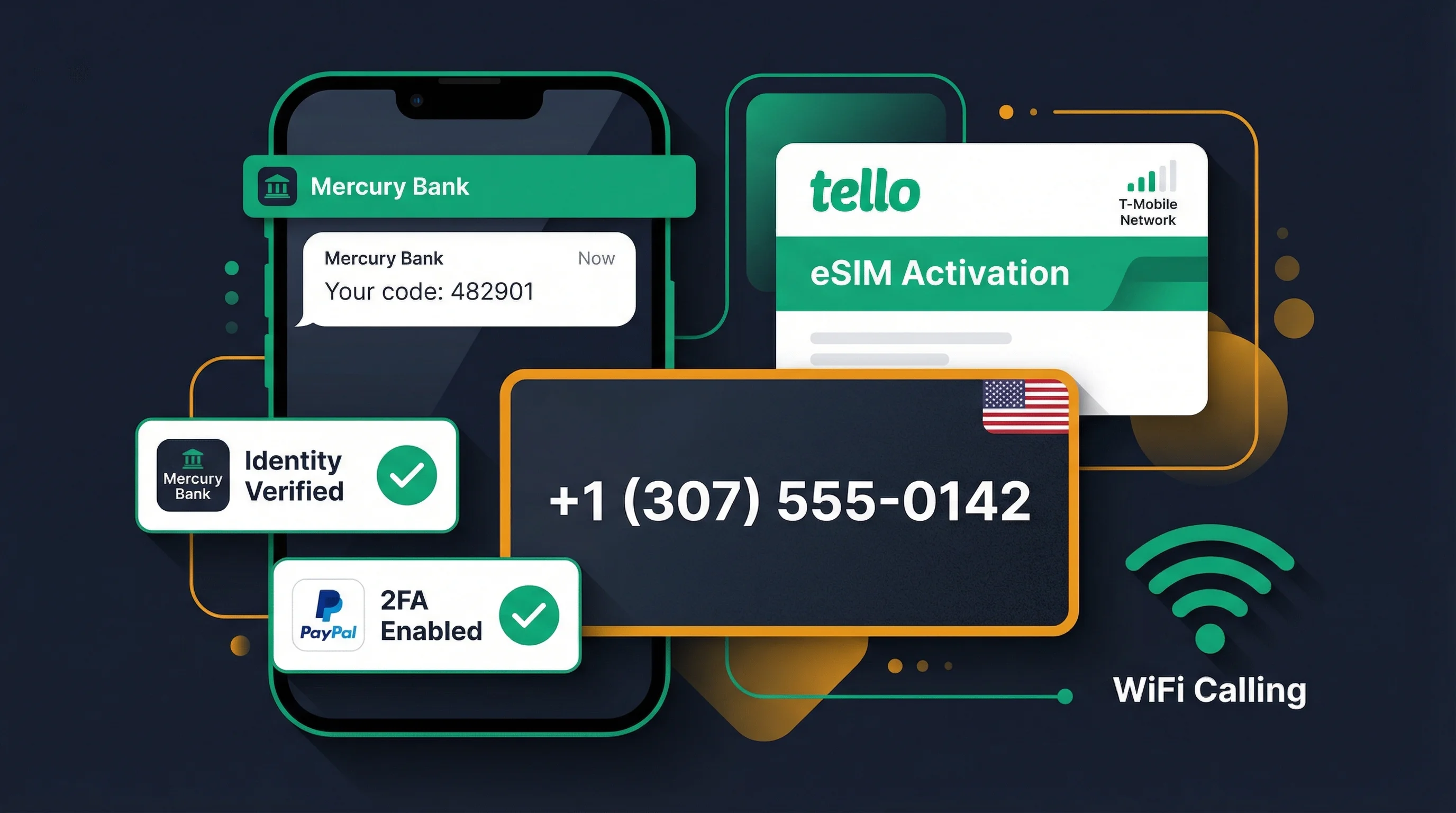 US phone number setup for non-resident LLC owners — Tello eSIM, Mercury verification, WiFi calling
