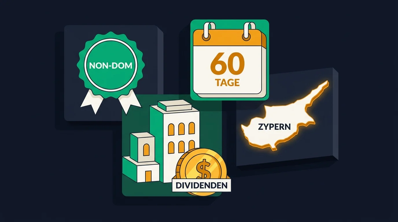 Zypern als Standort: Non-Dom-Status, 60-Tage-Regel und niedrige Unternehmensbesteuerung im Überblick